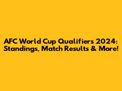 AFC World Cup Qualifiers 2024: Standings, Match Results & More!