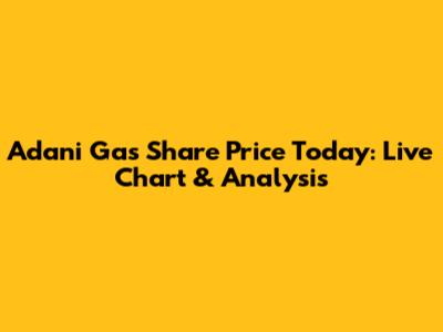 Adani Gas Share Price Today: Live Chart & Analysis