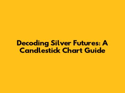 Decoding Silver Futures: A Candlestick Chart Guide