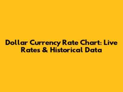 Dollar Currency Rate Chart: Live Rates & Historical Data
