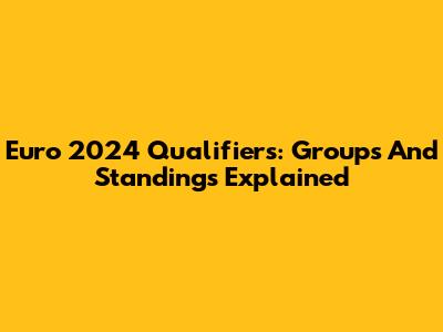 Euro 2024 Qualifiers: Groups And Standings Explained