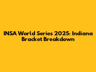 INSA World Series 2025: Indiana Bracket Breakdown