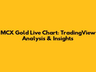 MCX Gold Live Chart: TradingView Analysis & Insights