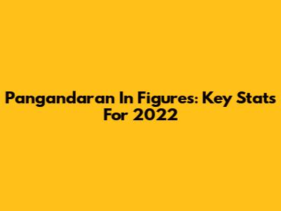 Pangandaran In Figures: Key Stats For 2022
