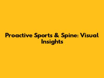 Proactive Sports & Spine: Visual Insights