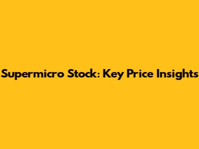 Supermicro Stock: Key Price Insights