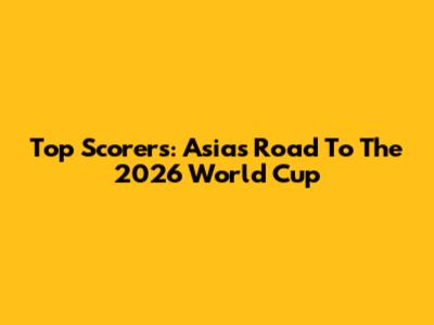 Top Scorers: Asia's Road To The 2026 World Cup