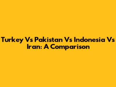 Turkey Vs Pakistan Vs Indonesia Vs Iran: A Comparison