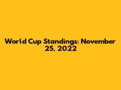 World Cup Standings: November 25, 2022